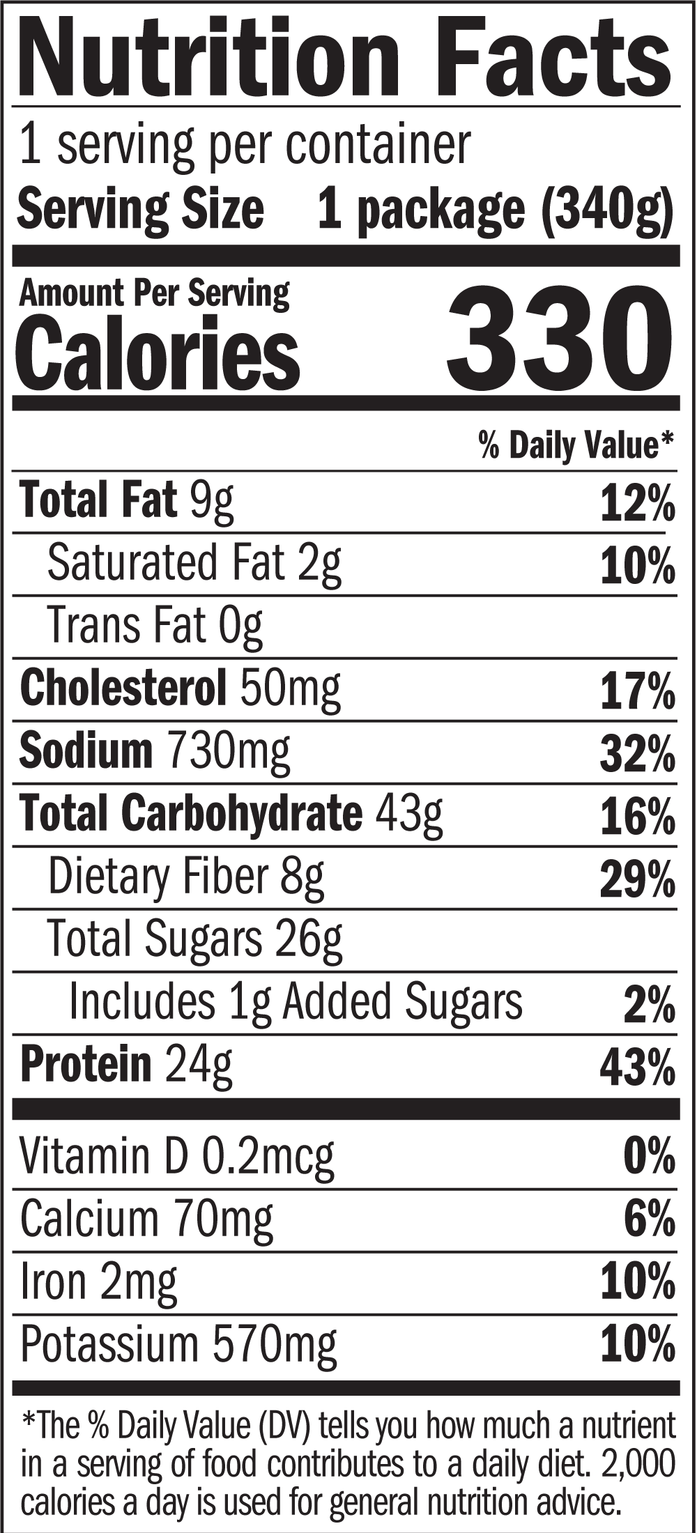 Honey Glazed Pork Tenderloin Nutrition Facts