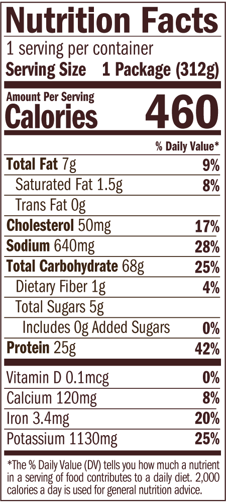 Nut Free Nutrition Facts