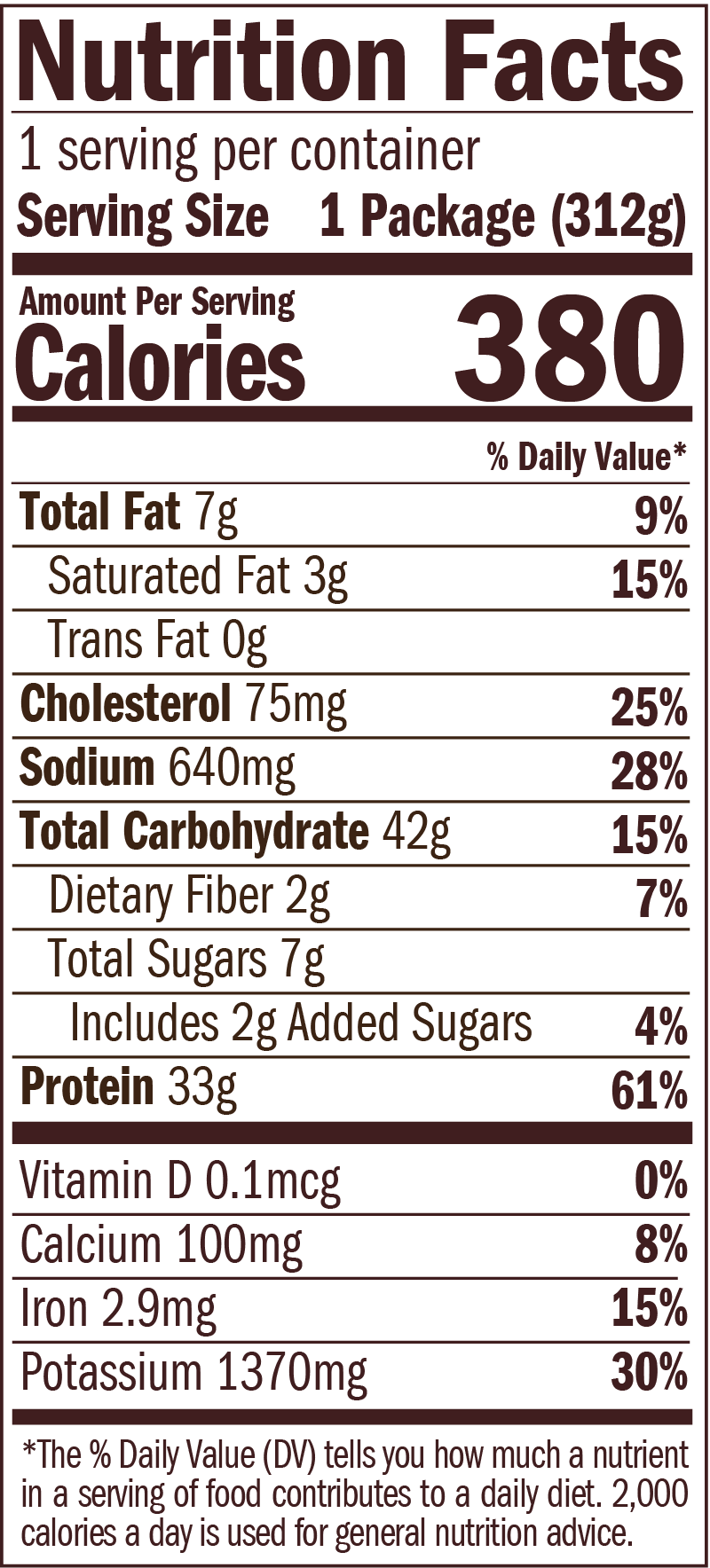 Caribbean Style Jerk Chicken Nutrition Facts