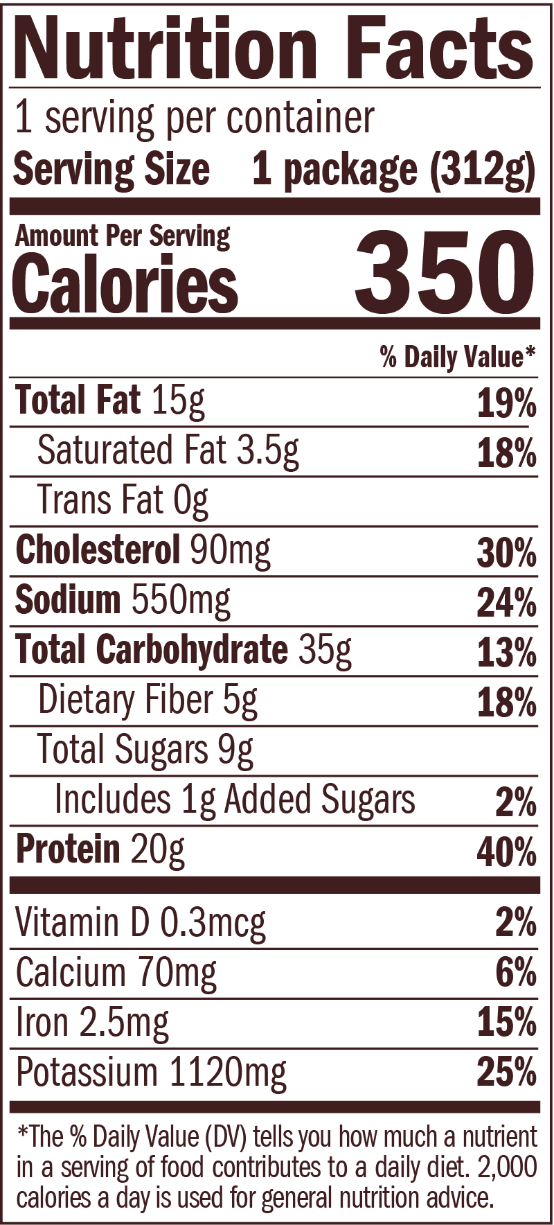 Homestyle Turkey Meatloaf Nutrition Facts
