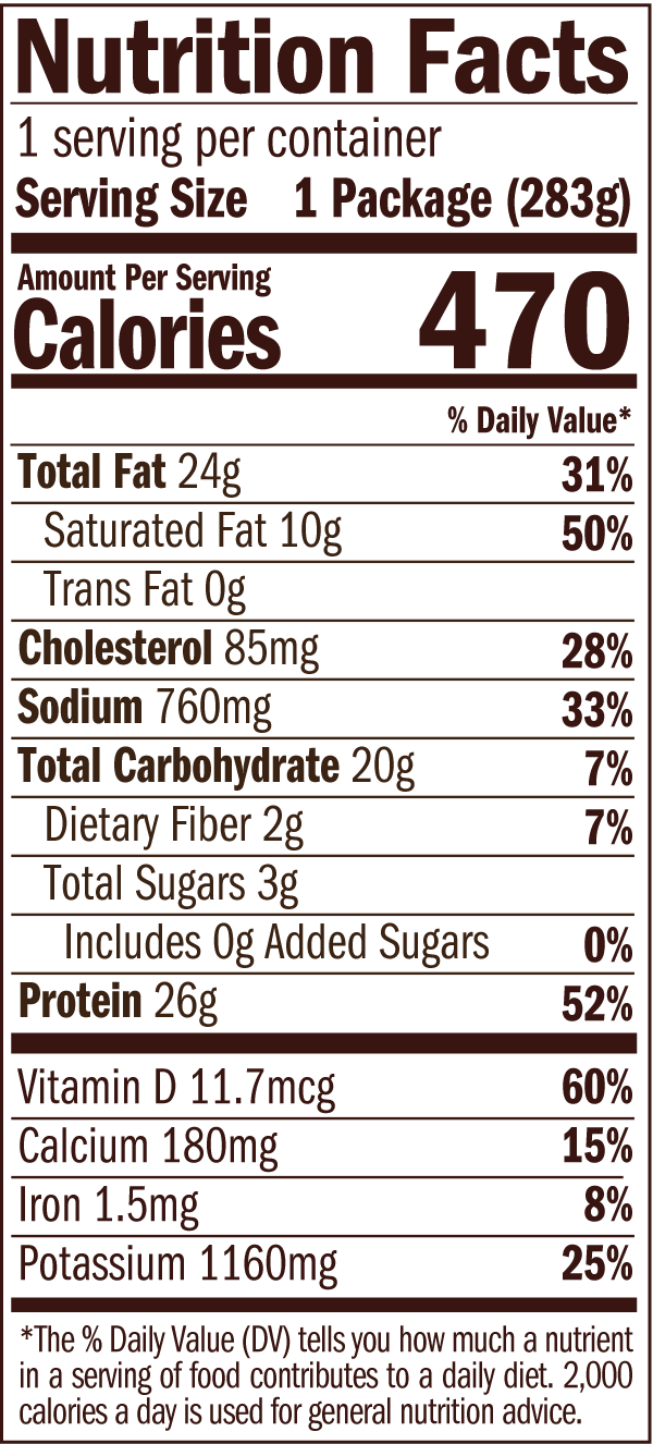 New! Lemon Herb Baked Salmon Nutrition Facts