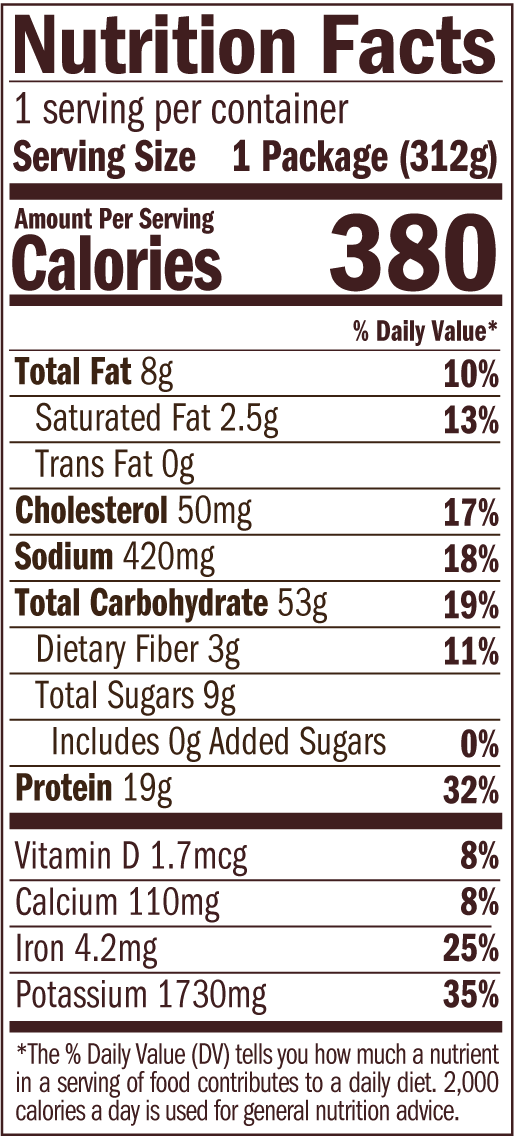 Nut Free Nutrition Facts